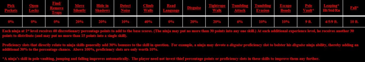 Ninja skills.JPG